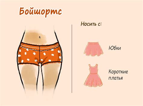 9 типов трусиков, о котором должна знать каждая женщина 2019 | ВКонтакте