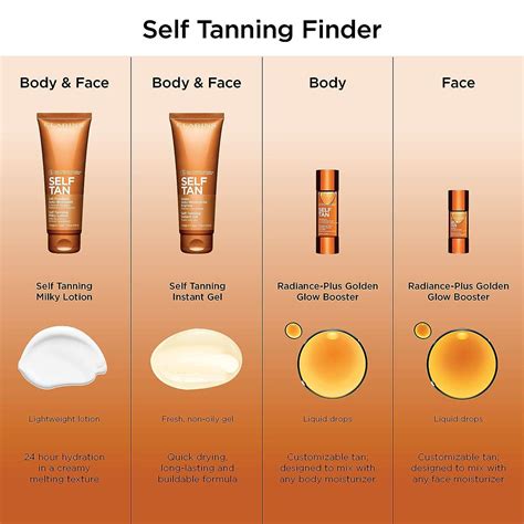 Clarins Self Tanning Face Booster | Natural Long-Lasting Streak-Free