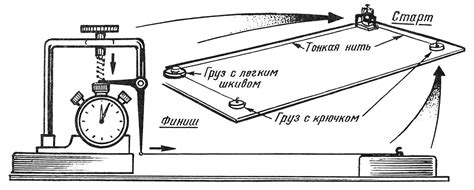 АВТОМАТИЧЕСКИЙ СЕКУНДОМЕР | МОДЕЛИСТ-КОНСТРУКТОР
