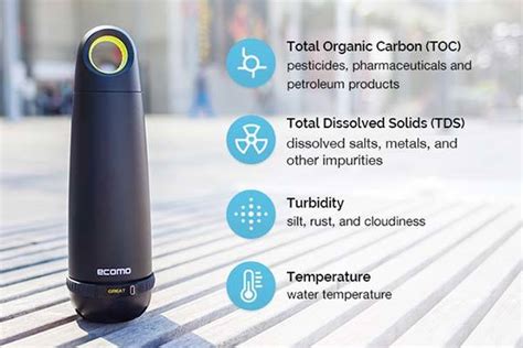 ecomo testing  filtering smart water bottle gadgetsin