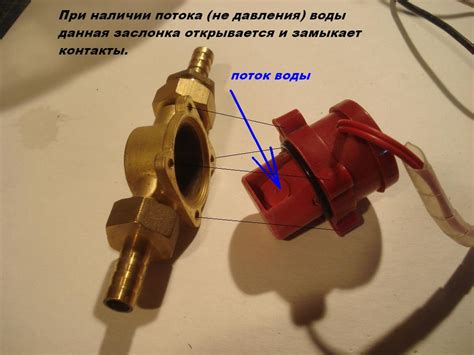 Реле протока воды для насоса — характеристики, принцип действия, установка