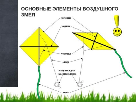 Как сделать воздушного змея своими руками - "Добрый-Совет.Ru"