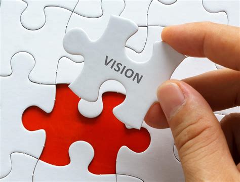 Unveiling our Vision, Mission, & Core Values - IIMHRD