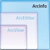 arcview arceditor  arcinfo