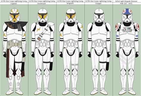 Clone Wars Adventures Clones by vidopro97 on DeviantArt