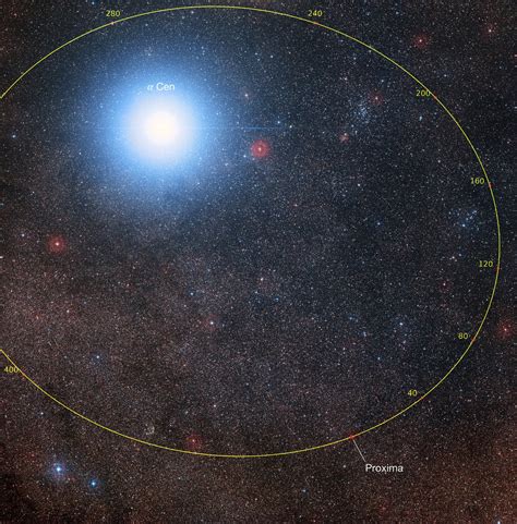 Umlaufbahn von Proxima Centauri nach 100 Jahren bestimmt | ESO Österreich