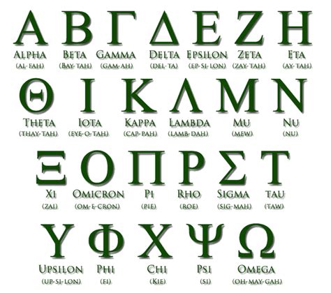 Black Sororities Logo - LogoDix