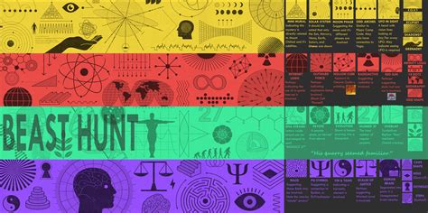 Is the color coding of the Doomsday mural important? : chiliadmystery