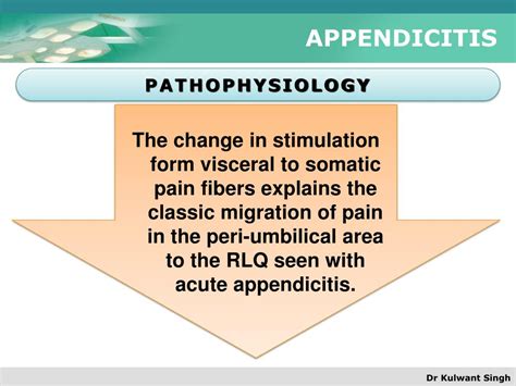 PPT - APPENDICITIS PowerPoint Presentation, free download - ID:1703196