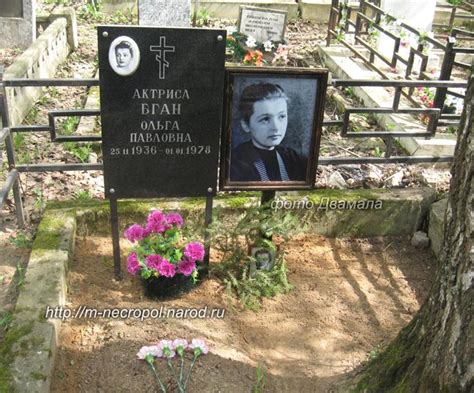 Могилы знаменитостей. Бган Ольга Павловна (1936-1978)