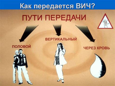 что такое ВИЧ? - online presentation