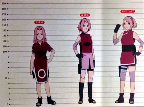 Anime In The Heart Blog: Naruto The Last: Naruto the Movie Character Growth