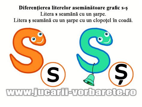 Fise pentru dislexie si disgrafie | Alphabet worksheets, Dyslexia ...