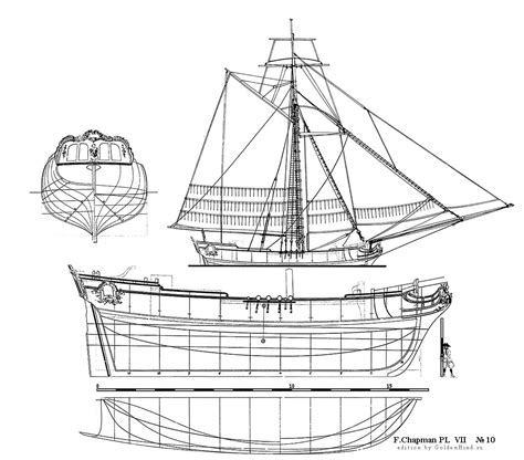 Architectura navalis mercatoria Чапмена, шлюп. Лист VII. Чертеж 10.