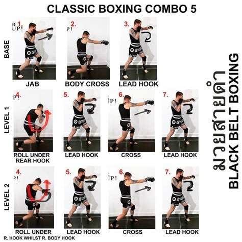 Pin on Kickboxing