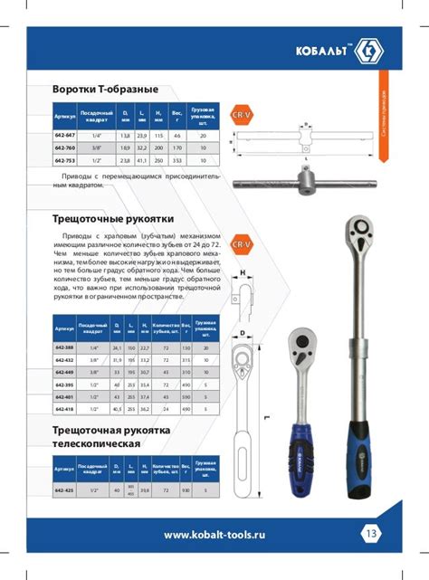 Catalog kobalt