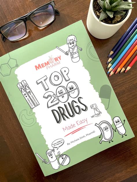 Top 200 Drugs Made Easy – Memory Pharm