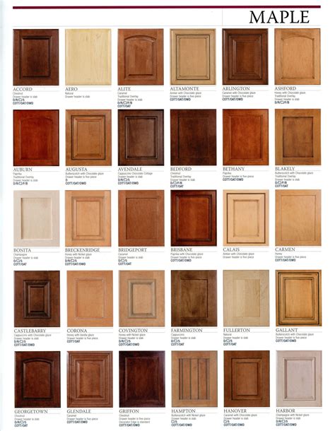 Maple Stain Color Chart - Educational Chart Resources