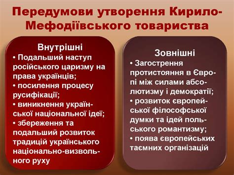 Кирило-Мефодіївське братство - презентация онлайн