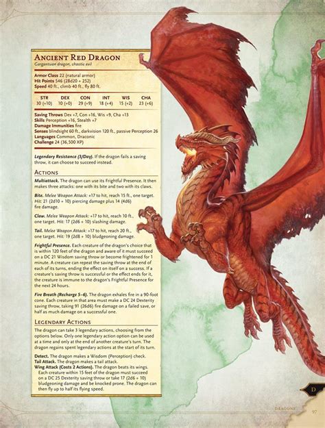 The Red Dragon Is Previewed From D&D Monster Manual! – OnTableTop ...