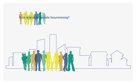 Beeldmerk en infographic Gemeente Amsterdam - WIJZ werkt