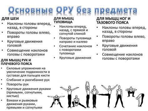 Общеразвивающие упражнения - презентация онлайн