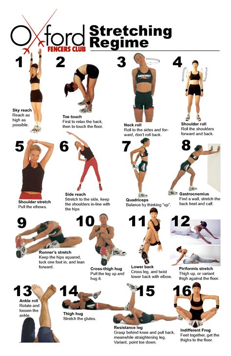 It Is Important To Avoid Isostatic Stretches Because They Can 6