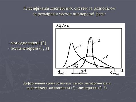 Дисперсні системи - презентация онлайн