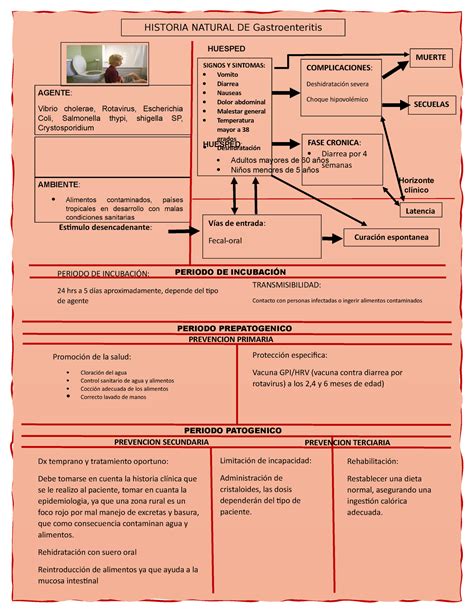 La Historia De Este Puto Mundo Pdf 2