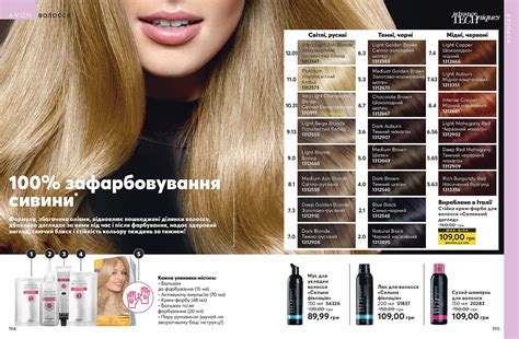 Avon Україна - Каталоги - Поточний каталог AVON онлайн