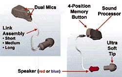 solving  occlusion effect  hearing review