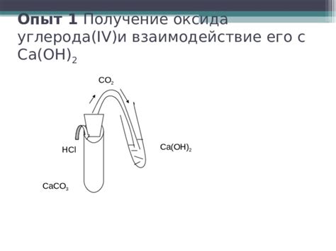 Получение оксида углерода (IV) и изучение его свойств. Распознавание ...