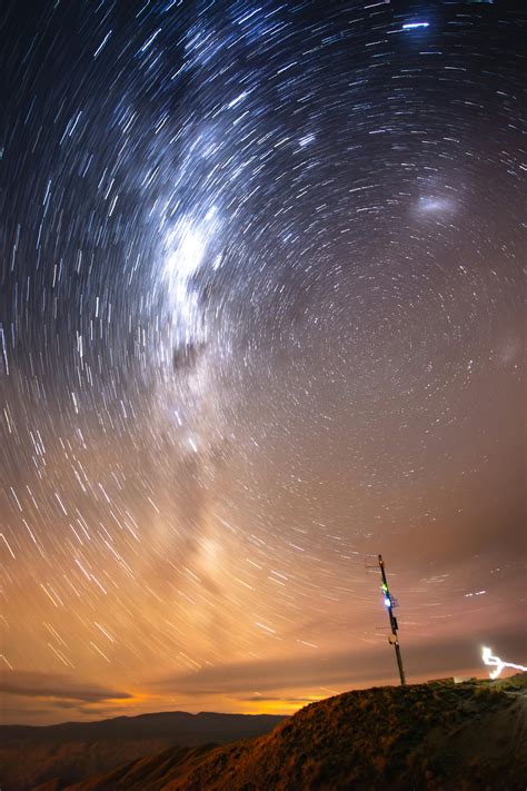 Las Vegas NV Time Zone Explained: What You Need to Know Today