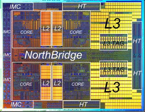 LowLevelHardware: Phenom II X4 940 3.6 GHz: BIOS en detalle ...