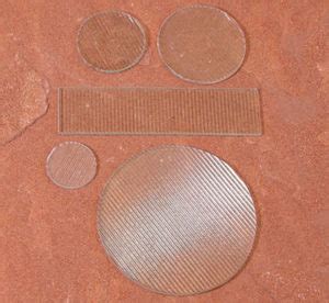 lenses linear spread focus industries