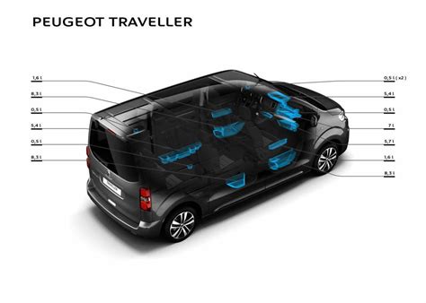 peugeot expert traveller resimleri ve galerisi sifiraracalcom