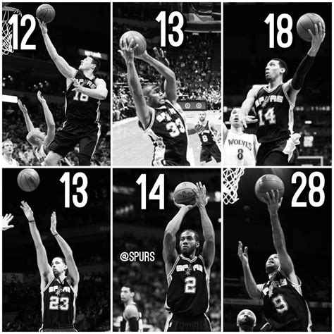San Antonio Spurs on Twitter: "Six Spurs put up double-digit numbers ...