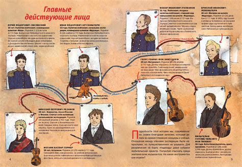 Путешествие Крузенштерна. Первая русская кругосветка - магазин ...