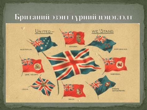 Түүх : Колони
