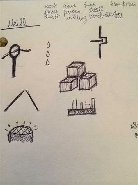 symbol methodology cdalys blog