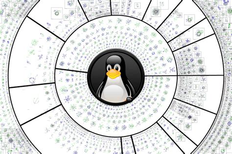 Latest Linux kernel improves support for AMD Radeon graphics - Open ...