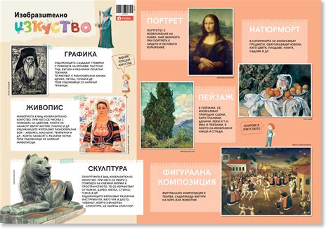 2. клас | Eлектронни учебници на РИВА