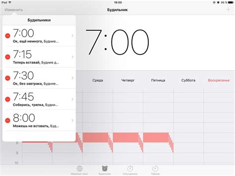 Почему будильник в iOS откладывается на 9 минут