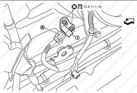 Nissan X-Trail | Nissan Rogue с 2007 года - датчики удара