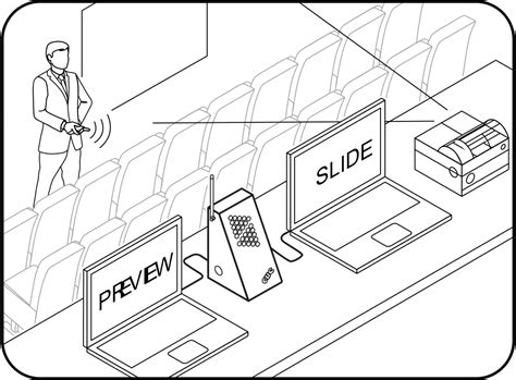 cue light set  configurations