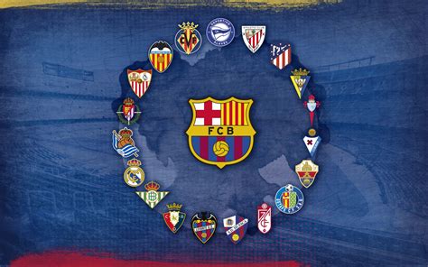 How much do you know about the LaLiga teams in 2020/21?