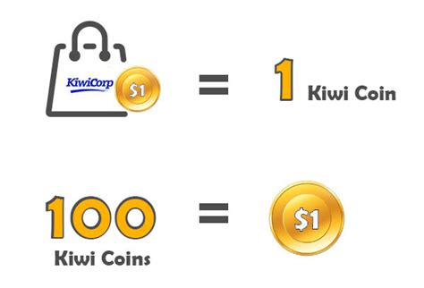 KiwiCoins Rewards
