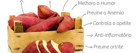 Benefícios da Batata doce: conheça todos!