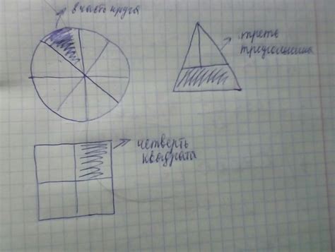 закрась восьмую часть круга, треть треугольника,четверть квадрата ...