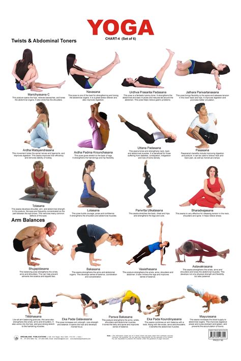 Yoga Positions Printable